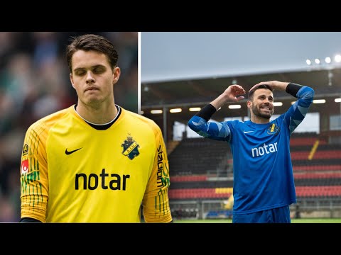 MÅLVAKTSTAVLOR INOM AIK