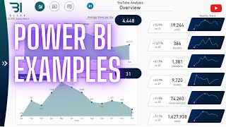 Amazing Power BI Reports for Inspiration