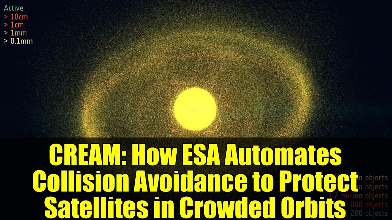 CREAM: How ESA Automates Collision Avoidance to Protect Satellites in Crowded Orbits