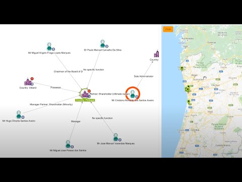 KYC visualizations: Polaris & KeyLines graph analytics