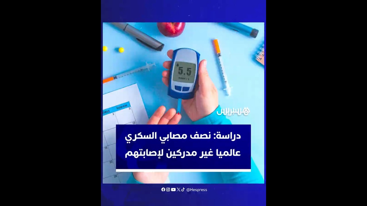 قد يتحول مستقبلا إلى وباء صامت… 44% من المصابين بالسكري في 2023 لم يكونوا مدركين لإصابتهم thumbnail