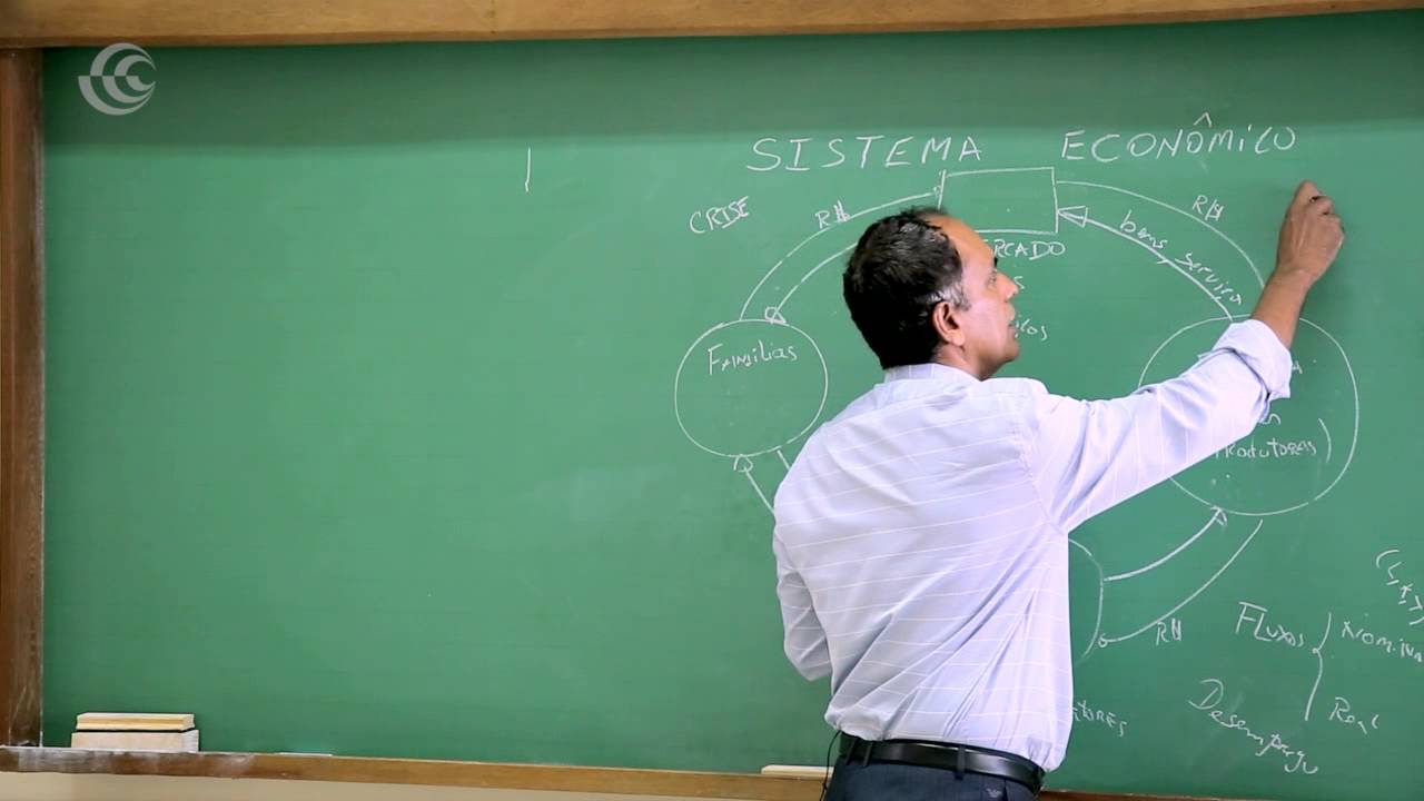 Análise Macroeconômica : Sistema Econômico