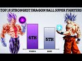 Top 10 Strongest Dragon Ball Super Fighters Manga Chapter 78