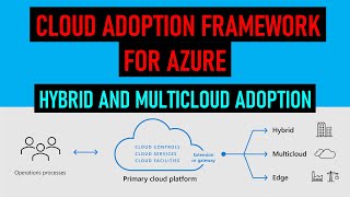 Azure Cloud Adoption Framework for Hybrid and Multicloud