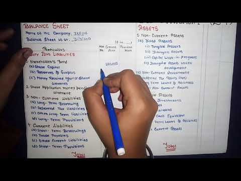 1 Company Accounts And Audit| Accounting of Shares And Debentures | CMA INTER |CA INTER