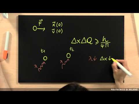 Principio di indeterminazione (Caterina Vozzi)