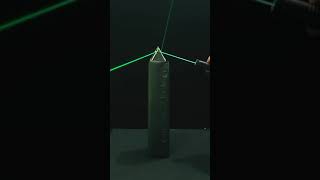 light through a prism : Angle of deviation