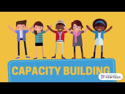 LESSON 1: INTRODUCTION TO COMMUNITY DEVELOPMENT