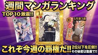 ランキング動画
