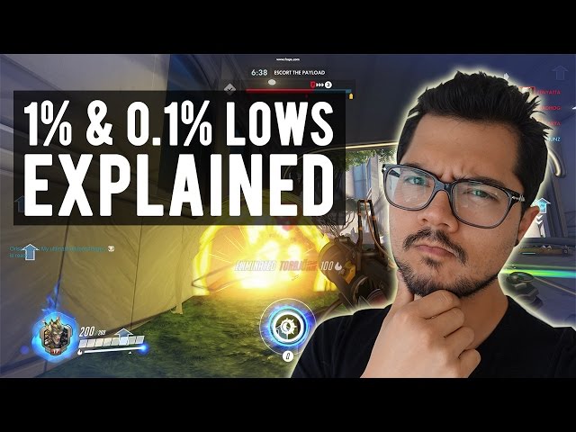 1% & 0.1% Lows Explained!