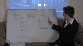 A recap of all we’ve learned so far in exam format. (Don’t worry, it’s not too scary!)