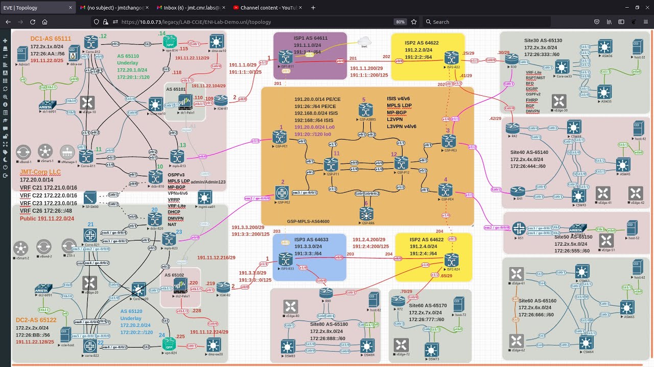 Enterprise Network Infrastructure Lab Intro Video0