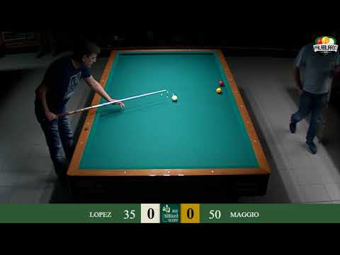 6 10 18 Lopez Vs Maggio