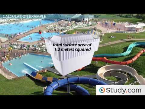 Heat Transfer Through Conduction