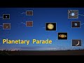 Planetary Parade 2021 2022 Venus Saturn Jupiter Uranus Neptune And