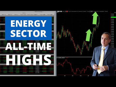 What Happened on the Markets? All-Time Highs in Energy Sector, Stock Indexes Falling