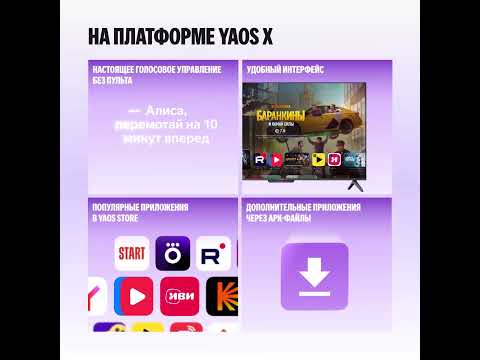 Миниатюра изображения товара Телевизор Яндекс ТВ Станция Бейсик с Алисой 55’’ YNDX-00076