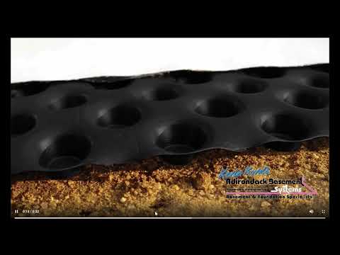 Drainage Matting as an Extra Layer of Protection