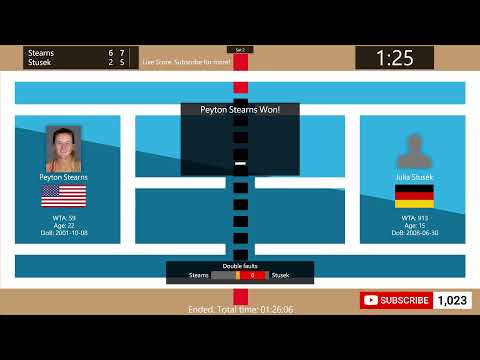 Peyton Stearns vs. Julia Stusek - Tennis Score Live | WTA Bad Homburg Open