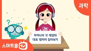 [6학년ㅣ과학] 계절에 따라 보이는 별자리 알아보기 ㅣ 6학년 1학기 2. 지구와 달의 운동