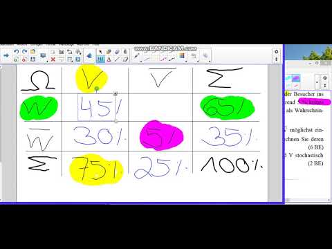 Fachabi 2004 S1 3.1 - Vierfeldertafel - Fachabitur FOS BOS Mathematik Nichttechnik