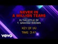 T. Graham Brown - Never In A Million Tears (Karaoke)