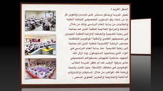إدارة التعليم بمحافظة ينبع كلمة سعادة مدير التعليم بمناسبة العام الدراسي الجديد