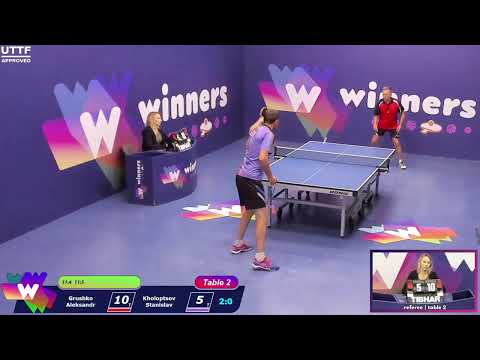 Winners League  31.07.21   Grushko Aleksandr - Kholoptsov Stanislav   13:30