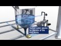 Tomal Metering System For Powdered Activated Carbon PAC
