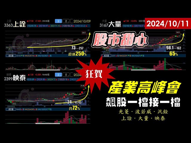 10/11【甜心盤後影音】狂賀～產業高峰會飆股一檔接一檔，映泰72%．大量65%．光菱．波若威．汎銓，上詮漲倍股賺翻天翻出3.5倍
