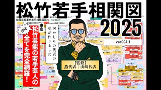 【購入方法動画】松竹東京相関図＆クロスワードパズル全国発売開始！！