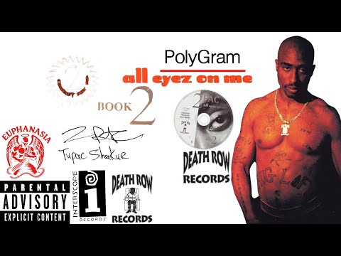 Thumbnail for 2Pac & Big Syke - All Eyez On Me (Remix Drums Instrumental)[High Definition Remastered] 4K by Tupac, R.E.M., L.A.B., Head, Tupac Shakur, RZA, JPP, NME, Matt Wood, Y&T