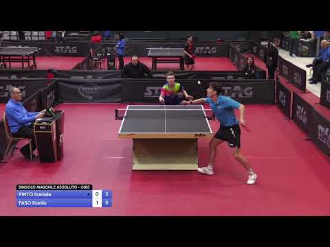 Pinto-Faso - Italiani Assoluti 2025 – Gir