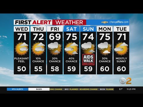 First Alert Forecast: CBS2 5/10 Nightly Weather at 11PM