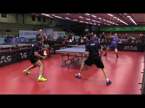 Bisi/Di Fiore-Amato/Rech (ROM-MES) | Coppa Italia 2019 – G