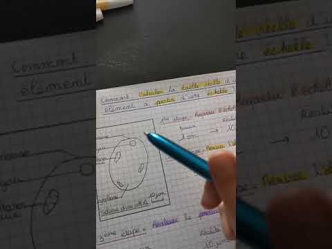 Comment calculer la taille réelle d'un élément à partir d'une échelle