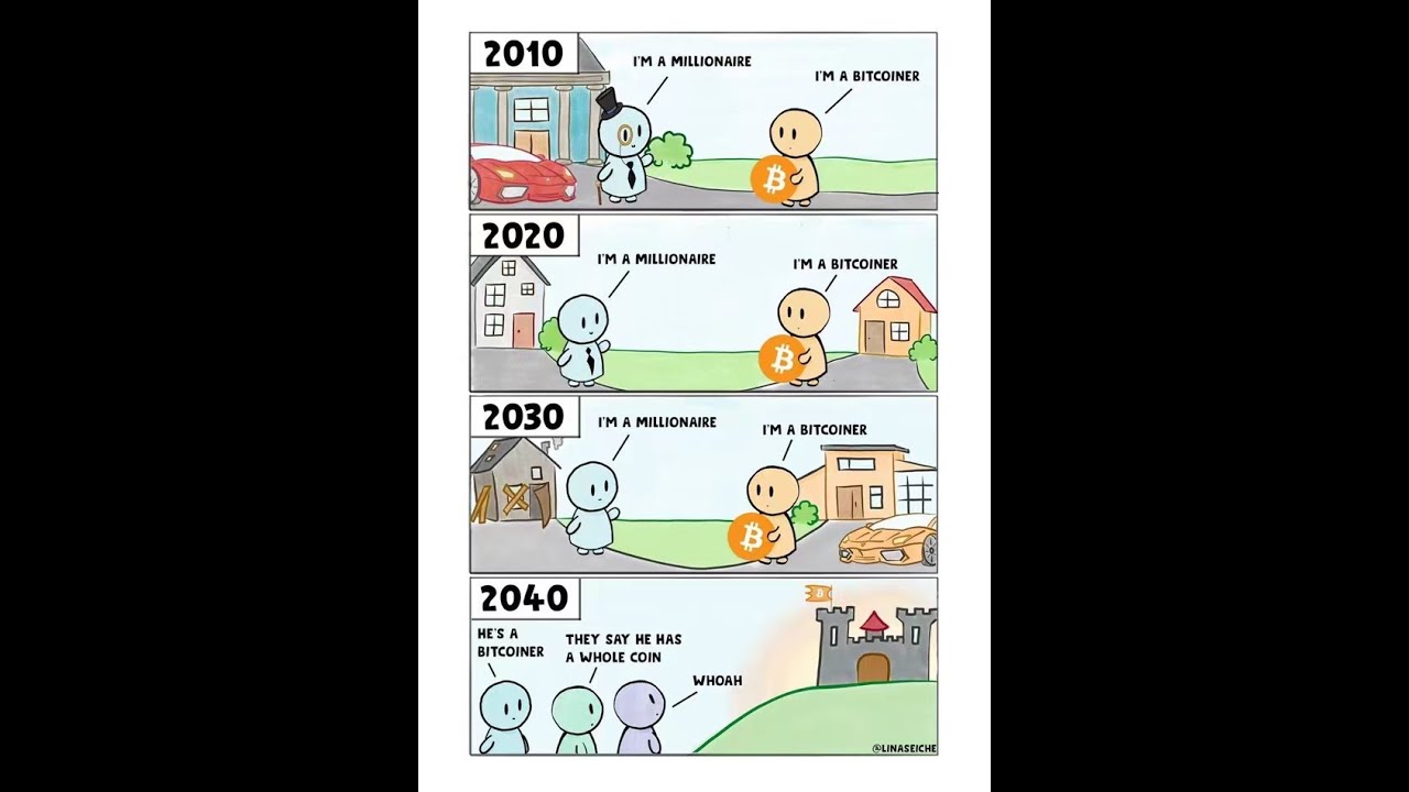 直播:如何判断一个项目是不是真的DAO?矿机的回本如何计算,复投是最好的方法吗?如何找到筹码密集区?
