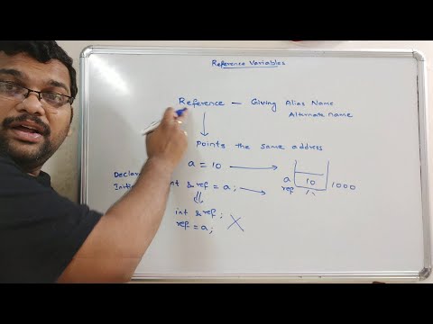 REFERENCE VARIABLES C PROGRAMMING