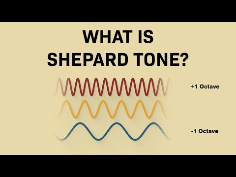 What is Shepard Tone?