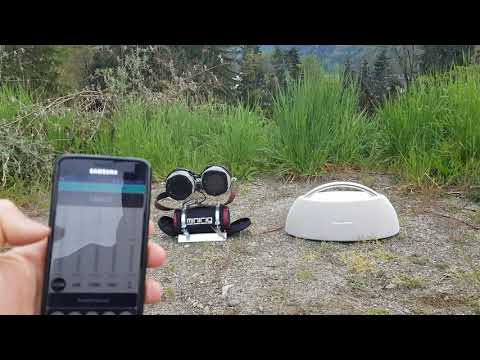 Balancing Minirigs and Minirig Subwoofer (compared to Harman Kardon go+play)