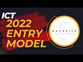 ICT 2022 Entry Model සිංහලෙන් FXMaverick