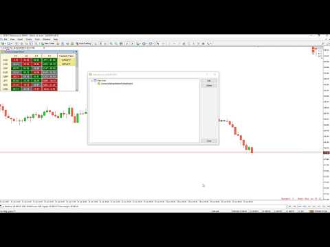 Video Currency Strength Meter Pro Dashboard for MT5