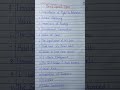 Best Speech Topic Ll Important Topic Youtube Topic Bestspeech Shorts Study
