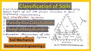 Classification of Soils | Particle Size Classification | Textural Classification