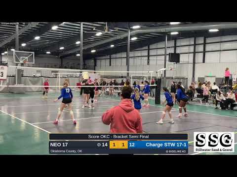 Charge STW 17-1 vs. NEO 17 (2025.04.05)