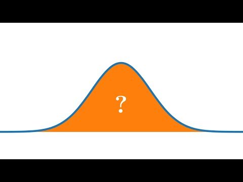 Warum man manche Funktionen nicht integrieren kann