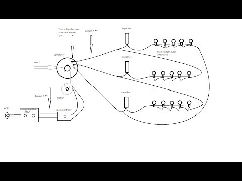 Free Energy Generator, Reducing Lenz's Law Until The Point That It Can Be Canceled, part 3 Video