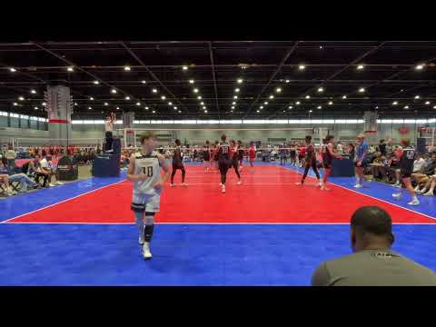 Ultimate 17 Gold vs 630 17-1