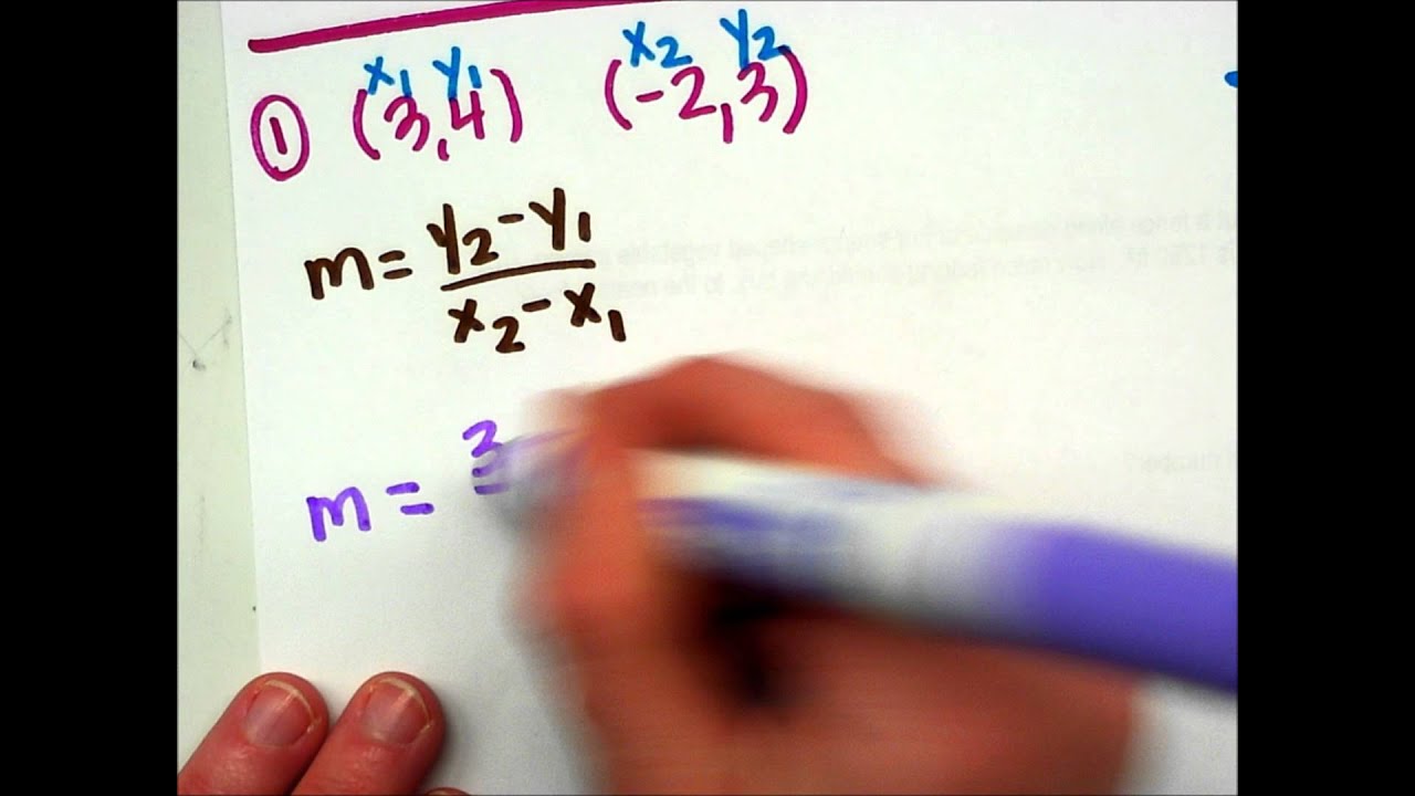Watch Using the Slope Formula.wmv Now Using the Slope Formula.wmv