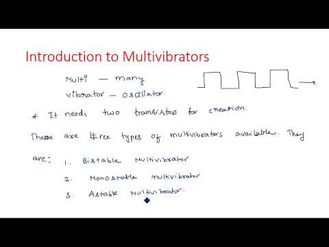 RC network with Sinusoidal Linear wave shaping PDC Lec 01